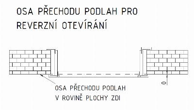 Osa přechodu podlah pro bezfalcové dveře